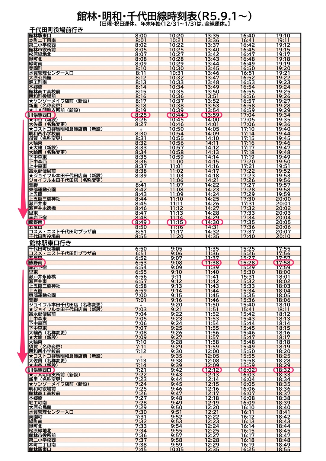 東武鉄道伊勢崎線・川俣駅ー広域公共路線バス（川俣駅〜熊野南）